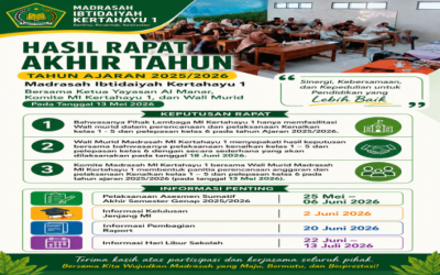 Madrasah Ibtidaiyah Kertahayu 1 - Rapat Akhir Tahun Ajaran 2025/2026