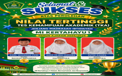 Selamat dan Sukses atas Perolehan Nilai Tertinggi TKA - Jenjang MI Kertahayu 1 Tahun ajaran 2025/2026